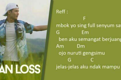 Full Senyum Sayang - Evan Loss