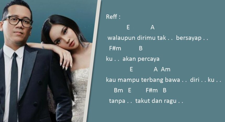 Lagu Sang Dewi - Lyodra Ginting Ft. Andi Rianto