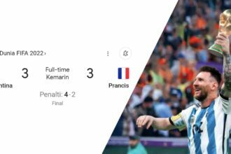 Argentina Juara Piala Dunia 2022