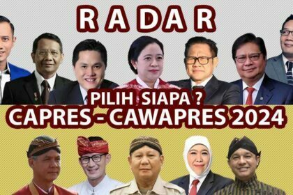 Radar Capres - Cawapres 2024