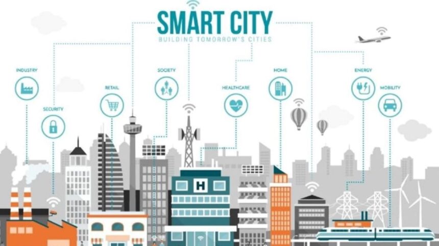 Konsep Smart City