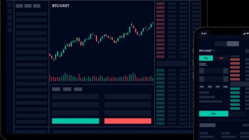 KuCoin Platform Trading