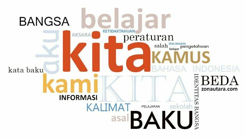 Belajar Bahasa Indonesia