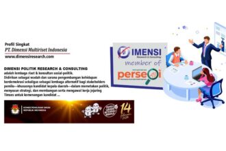 PT. Dimensi Multiriset Indonesia (Dimensi Research & Consulting)