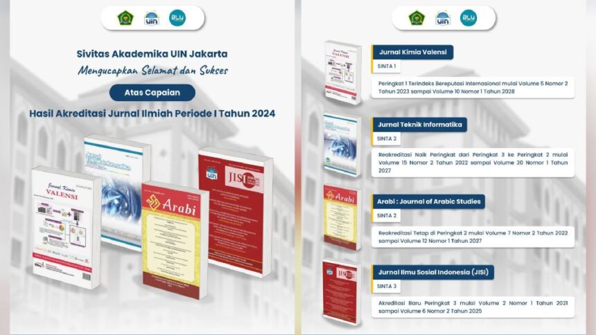 Empat Jurnal Ilmiah UIN Syarif Hidayatullah Jakarta Terakreditasi Sinta Tahun 2024