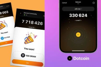 DotCoin Mining