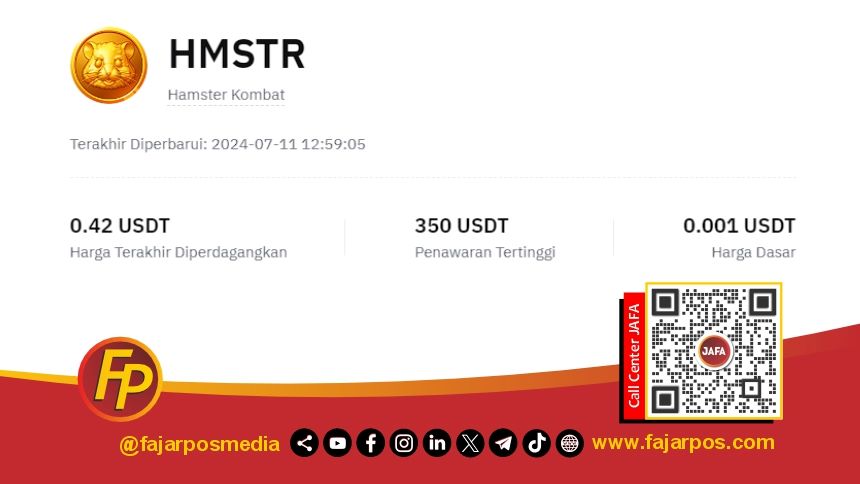 Perdagangan Prapasar HMSTR (Hamster Kombat) di ByBit Global