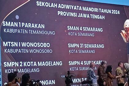 Sekolah Adiwiyata Mandiri Tahun 2024 Provinsi Jawa Tengah