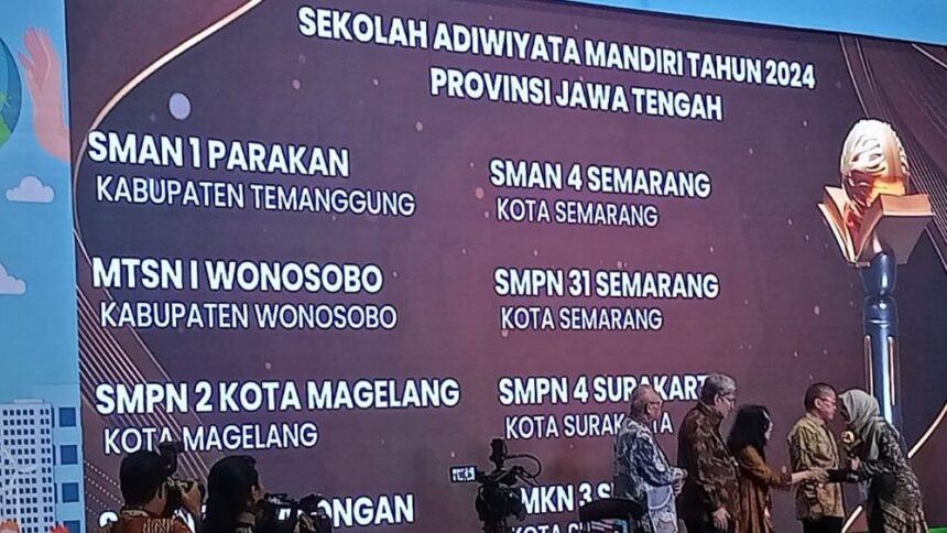 Sekolah Adiwiyata Mandiri Tahun 2024 Provinsi Jawa Tengah