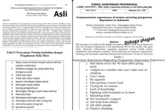 Dosen Universitas Singaperbangsa Karawang Diduga Kuat Plagiat Artikel Dosen Untirta