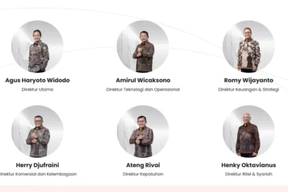 Direksi Bank DKI