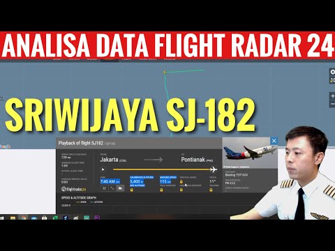 Analisa Sriwijaya Air SJ-182 Flight Radar 24