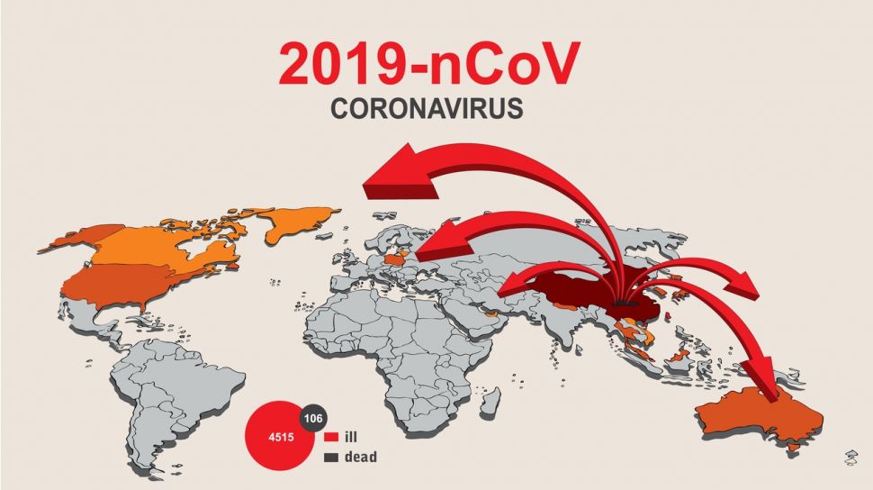 Coronavirus (COVID-19), Data Sebaran Real Time di Indonesia