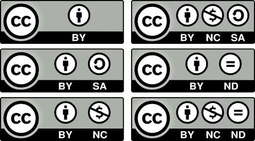 Logo Lisensi Creative Commons