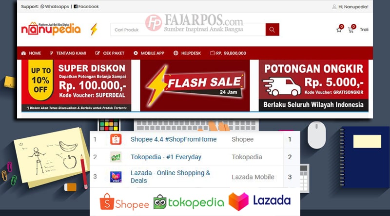 Ranking Marketplace Indonesia